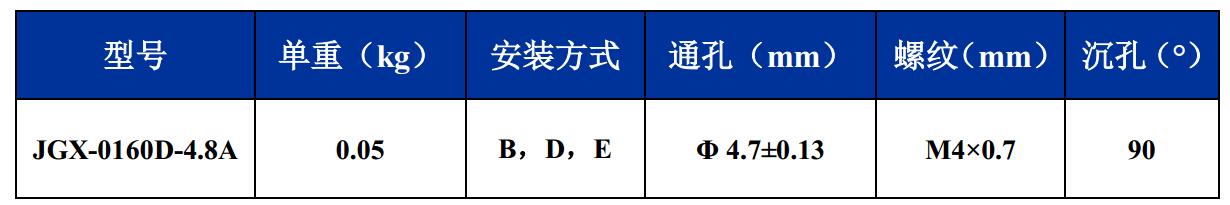 JGX-0160D-4.8A多應(yīng)用鋼絲繩隔振器尺寸