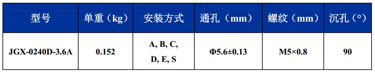 JGX-0240D-3.6A多應用鋼絲繩隔振器尺寸