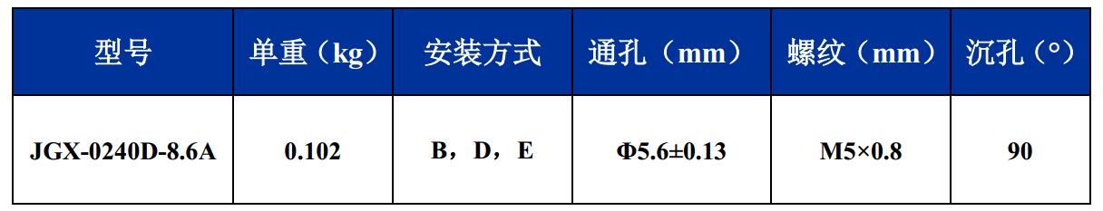 JGX-0240D-8.6A多應(yīng)用鋼絲繩隔振器尺寸