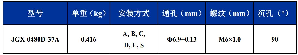 JGX-0480D-37A多應用鋼絲繩隔振器尺寸