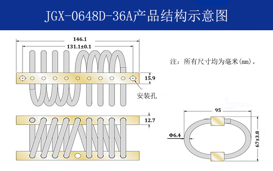 JGX-0648D-36A多應(yīng)用鋼絲繩隔振器結(jié)構(gòu)