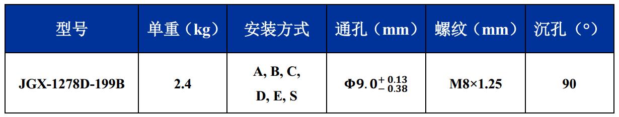 JGX-1278D-199B多應用鋼絲繩隔振器尺寸圖